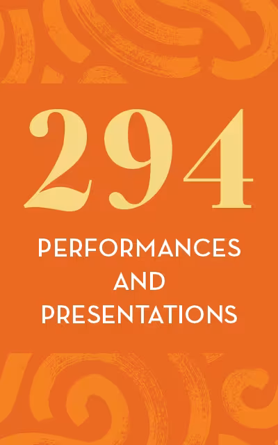 IAC 294 performances and presentations infographic stat