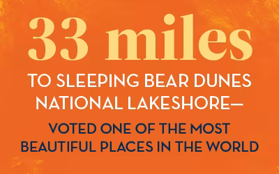 IAC 33 miles to Sleeping Bear infographic stat