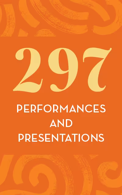 297 performances infographic