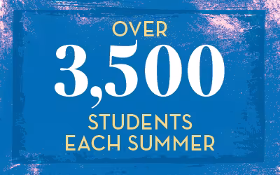 3500 students each summer infographic