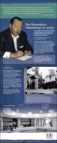 Historical Panel 02b (Philanthropy) 