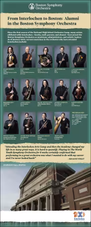 Historical Panel 11 - Boston Alumni 