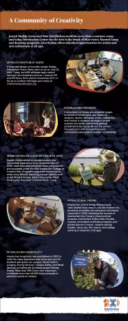 Historical Panel 20 - Community of Creativity